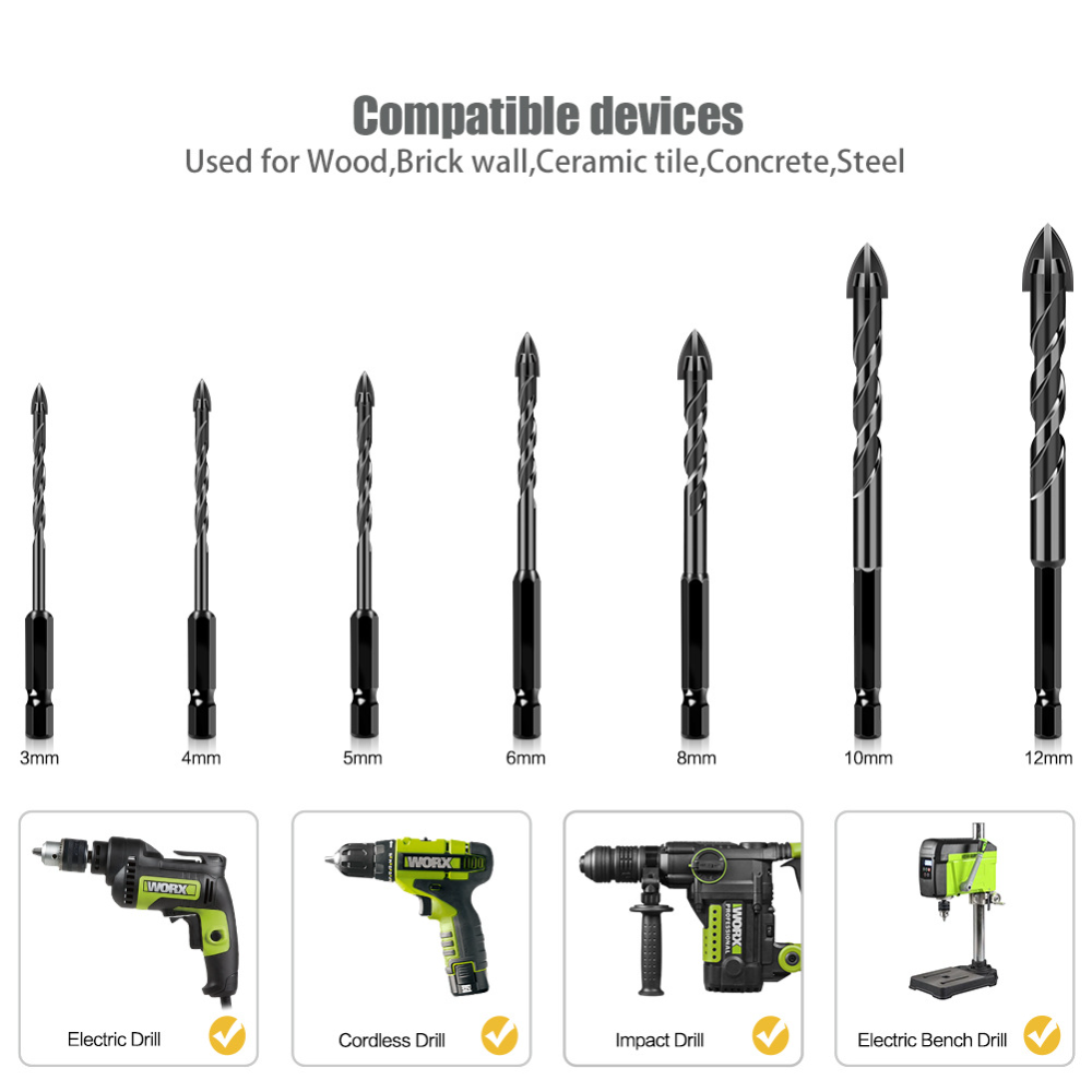 Сверло с шестигранным хвостови – обзор и цена Woodworking Drill Bits